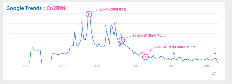 co2_01co2.jpg
