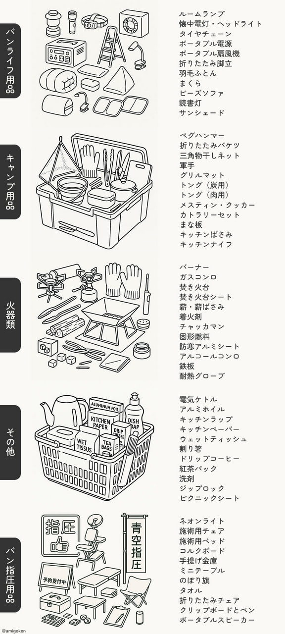 VAN指圧アイテム